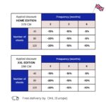 Abonnement – Recharges de feuilles pour la Drawin’table® et l’Imagintable®