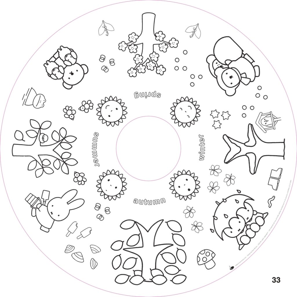 XXL Malset für Kinder – 10 Blatt – Miffy® (ab 2 Jahren)